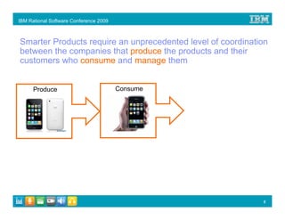 IBM Rational Software Conference 2009



Smarter Products require an unprecedented level of coordination
between the companies that produce the products and their
customers who consume and manage them


      Produce                           Consume




                                                             5
 