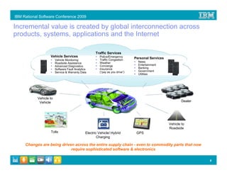 IBM Rational Software Conference 2009

Incremental value is created by global interconnection across
products, systems, applications and the Internet

                                                      Traffic Services
                   Vehicle Services                     Police/Emergency
                                                        Traffic Congestion
                                                                               Personal Services
                        Vehicle Monitoring
                        Roadside Assistance             Weather                  News
                        Advanced Diagnostics            Concierge                Entertainment
                        Software Fault Analytics        Insurance                Banking
                        Service & Warranty Data         (“pay as you drive”)     Government
                                                                                 Utilities




           Vehicle to
            Vehicle                                                                                        Dealer




                                                                                                   Vehicle to
                                                                                                   Roadside
                   Tolls                       Electric Vehicle/ Hybrid         GPS
                                                       Charging

     Changes are being driven across the entire supply chain - even to commodity parts that now
                            require sophisticated software & electronics

                                                                                                                    8
 