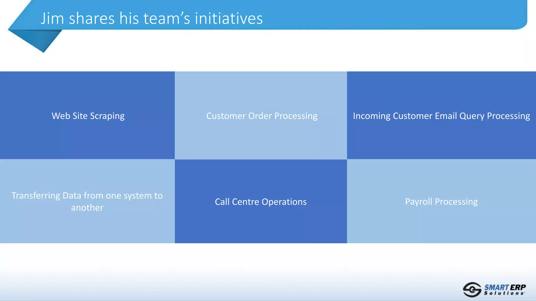 Web Site Scraping Customer Order Processing Incoming Customer Email Query Processing
Transferring Data from one system to
another
Call Centre Operations Payroll Processing
Jim shares his team’s initiatives
 