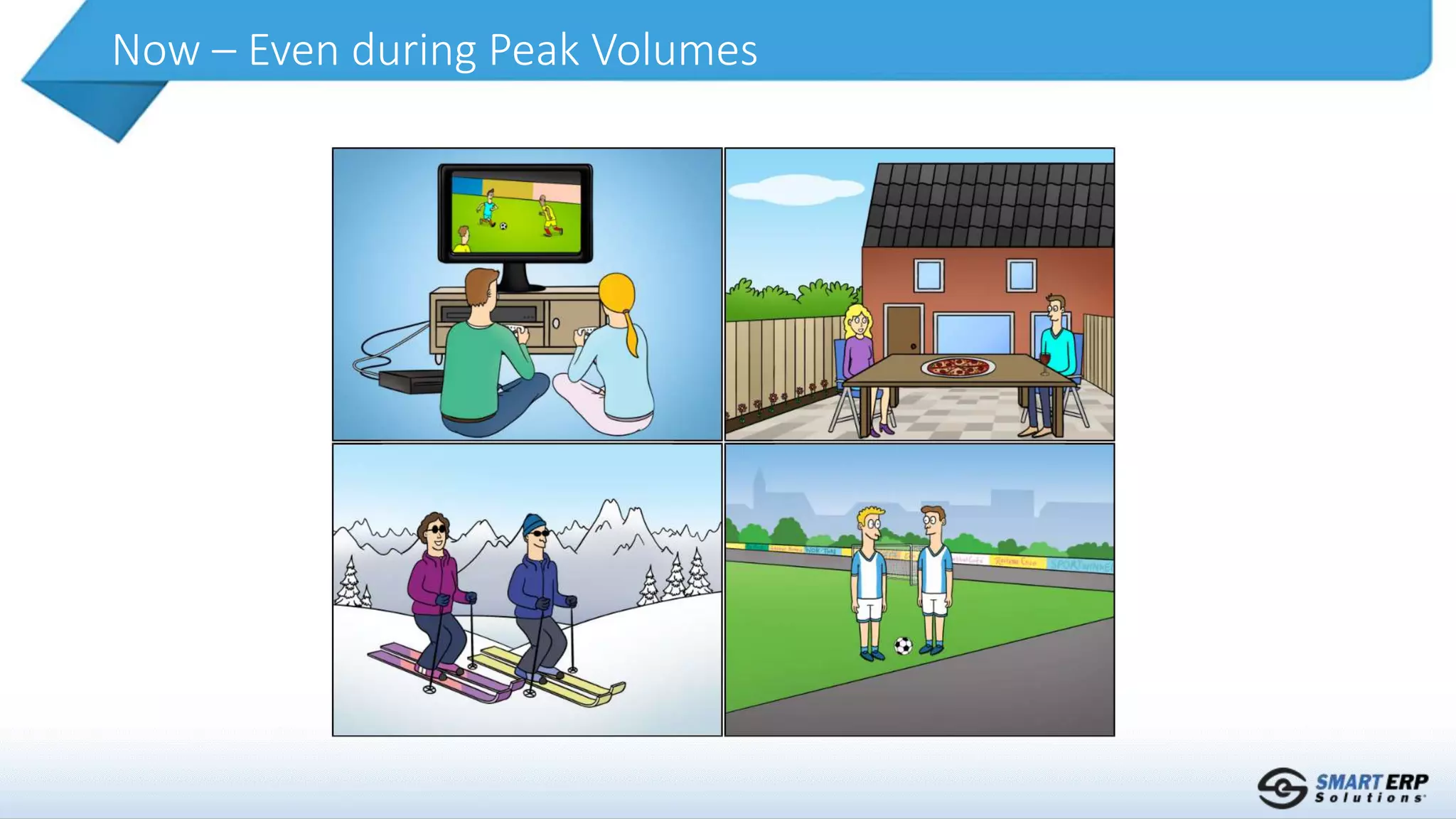 Now – Even during Peak Volumes
 
