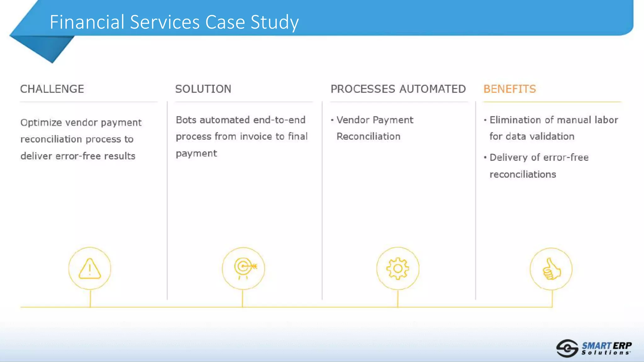 Financial Services Case Study
 