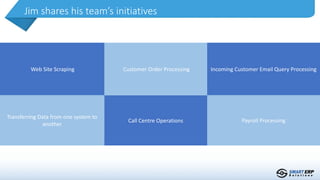 Web Site Scraping Customer Order Processing Incoming Customer Email Query Processing
Transferring Data from one system to
another
Call Centre Operations Payroll Processing
Jim shares his team’s initiatives
 