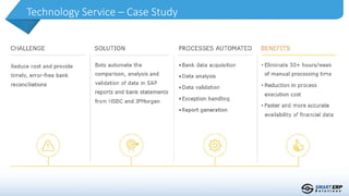 Technology Service – Case Study
 