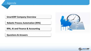 Agenda
Robotic Process Automation (RPA)
RPA, AI and Finance & Accounting
SmartERP Company Overview
Questions & Answers
 