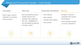 Retail and Consumer Goods – Case Study
 