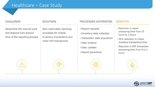 Healthcare – Case Study
 