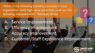 Which of the following business processes in your
organization (with high-value potential) could use the
following improvements? *Multiple Choice
A. Service Improvement
B. Efficiency Improvement
C. Accuracy Improvement
D. Customer/Staff Experience Improvement
 
