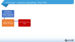 Use Case – Invoices uploading | Post RPA
ERP saves
invoices to a
folder, depending
on the customer
Sally starts the
UiPath AR robot
End of Process for
Sally
 