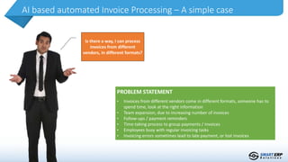 AI based automated Invoice Processing – A simple case
Is there a way, I can process
invoices from different
vendors, in different formats?
PROBLEM STATEMENT
• Invoices from different vendors come in different formats, someone has to
spend time, look at the right information
• Team expansion, due to increasing number of invoices
• Follow-ups / payment reminders
• Time-taking process to group payments / invoices
• Employees busy with regular invoicing tasks
• Invoicing errors sometimes lead to late payment, or lost invoices
 