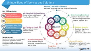 Unique Blend of Services and Solutions
Certified Cross Pillar Experience
ERP, EPM, SCM, HCM, CX, PaaS Integration Resources
Cross Industry Experience
Education, Distribution, Retail
Manufacturing, Professional
Services, High/Fin Tech
Platform Agnostic
Database, Migrations,
Upgrades, Data
Conversion, Lift and Shift
Advanced Analytics
Machine Learning, Robotic Process
Automation, AI, IOT, Predictive
Analytics
Integration
Extensions and Development
Business Intelligence
Multi-Platform Analytics,
Reporting, Data Visualization
and Big Data
On-Premise to Cloud
Migration/Roadmap and
Case for Change
Assessments
Microsoft Gold Delivery Partner
Onsite, Off-site and Offshore
Fixed Fee Delivery Model
Quality Solution
Delivery Experience
Regional and Global
Expertise
Innovation at the Core
of our Services
Cost Conscious and
Results Oriented
Key Differentiators
Services include:
Fixed Fee implementation services along with
strong project management, process
improvement, change management and
customization/integration/development
capabilities.
 