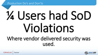 Production Do’s and Don’ts
¼ Users had SoD
Violations
Where vendor delivered security was
used.
 