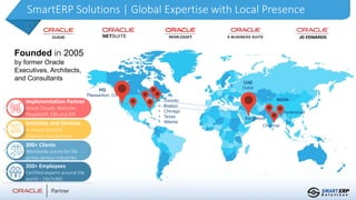 SmartERP Solutions | Global Expertise with Local Presence
UAE
Dubai
Bangalore
Hyderabad
INDIA
• Toronto
• Boston
• Chicago
• Texas
• Atlanta
HQ
Pleasanton, CA
Chennai
Founded in 2005
by former Oracle
Executives, Architects,
and Consultants
Implementation Partner
Oracle Cloude, NetSuite,
PeopleSoft, EBS and JDE
Solutions and Services
A unique blend of
Solutions and services
300+ Clients
Worldwide clients for life
across various industries
350+ Employees
Certified experts around the
world – 24x7x365
 