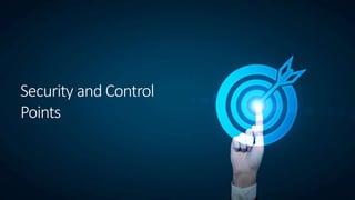 Security and Control
Points
 