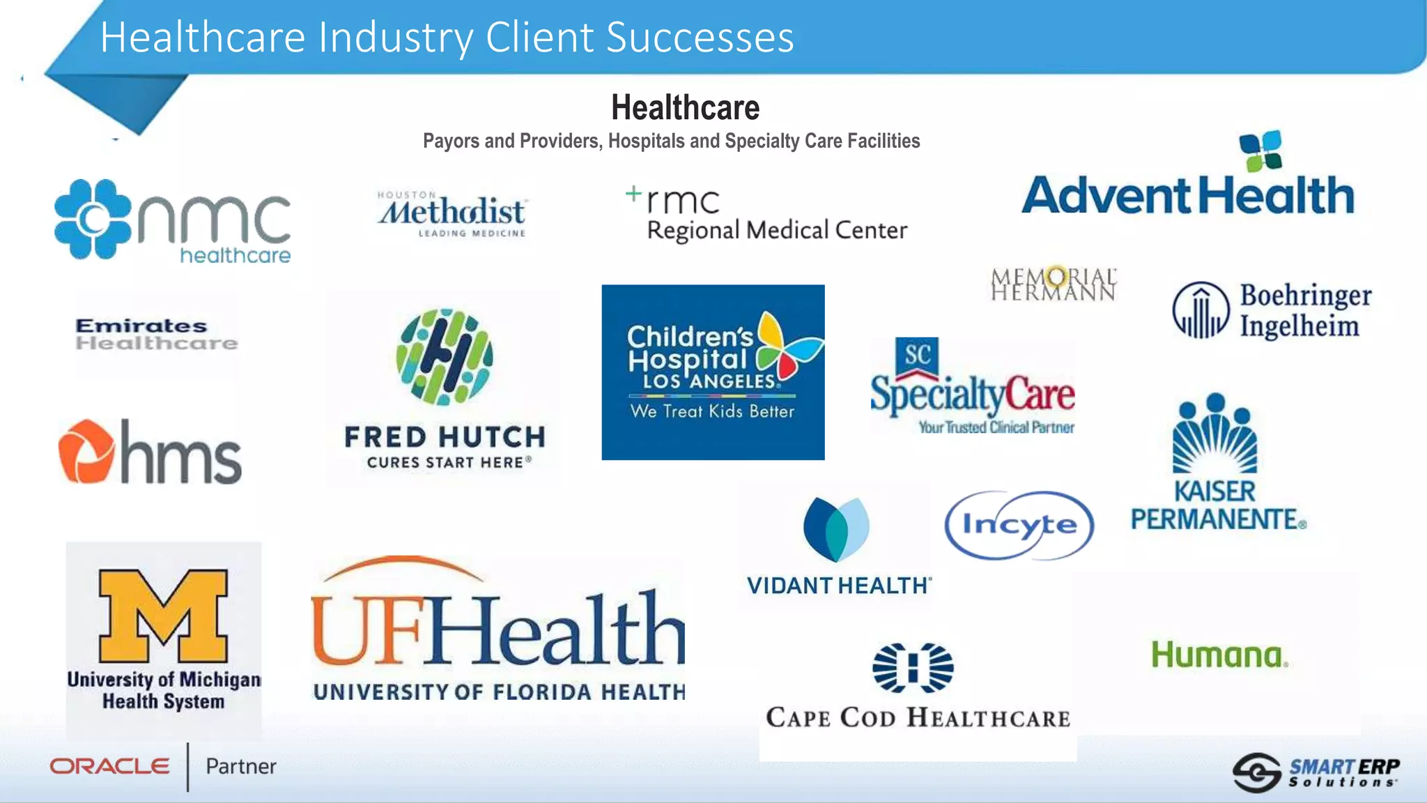 Healthcare Industry Client Successes
Healthcare
Payors and Providers, Hospitals and Specialty Care Facilities
 