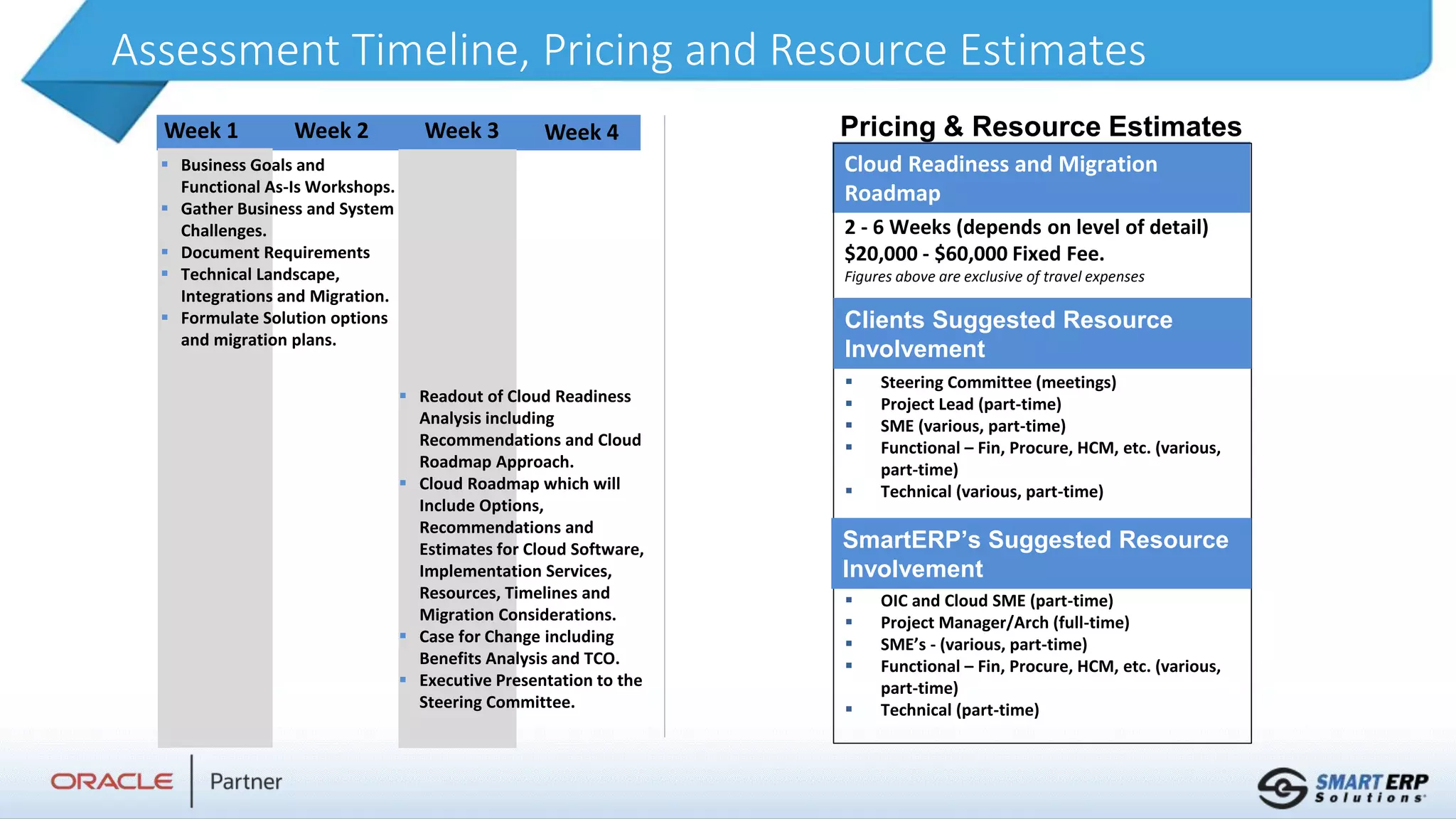 Assessment Timeline, Pricing and Resource Estimates
Week 1 Week 2 Week 3
Week 4 Week 5 Week 6 Week 7
Week 1 Week 2 Week 3 Pricing & Resource Estimates
Cloud Readiness and Migration
Roadmap
2 - 6 Weeks (depends on level of detail)
$20,000 - $60,000 Fixed Fee.
Figures above are exclusive of travel expenses
 Steering Committee (meetings)
 Project Lead (part-time)
 SME (various, part-time)
 Functional – Fin, Procure, HCM, etc. (various,
part-time)
 Technical (various, part-time)
 OIC and Cloud SME (part-time)
 Project Manager/Arch (full-time)
 SME’s - (various, part-time)
 Functional – Fin, Procure, HCM, etc. (various,
part-time)
 Technical (part-time)
 Business Goals and
Functional As-Is Workshops.
 Gather Business and System
Challenges.
 Document Requirements
 Technical Landscape,
Integrations and Migration.
 Formulate Solution options
and migration plans.
 Readout of Cloud Readiness
Analysis including
Recommendations and Cloud
Roadmap Approach.
 Cloud Roadmap which will
Include Options,
Recommendations and
Estimates for Cloud Software,
Implementation Services,
Resources, Timelines and
Migration Considerations.
 Case for Change including
Benefits Analysis and TCO.
 Executive Presentation to the
Steering Committee.
Clients Suggested Resource
Involvement
SmartERP’s Suggested Resource
Involvement
Week 4
 