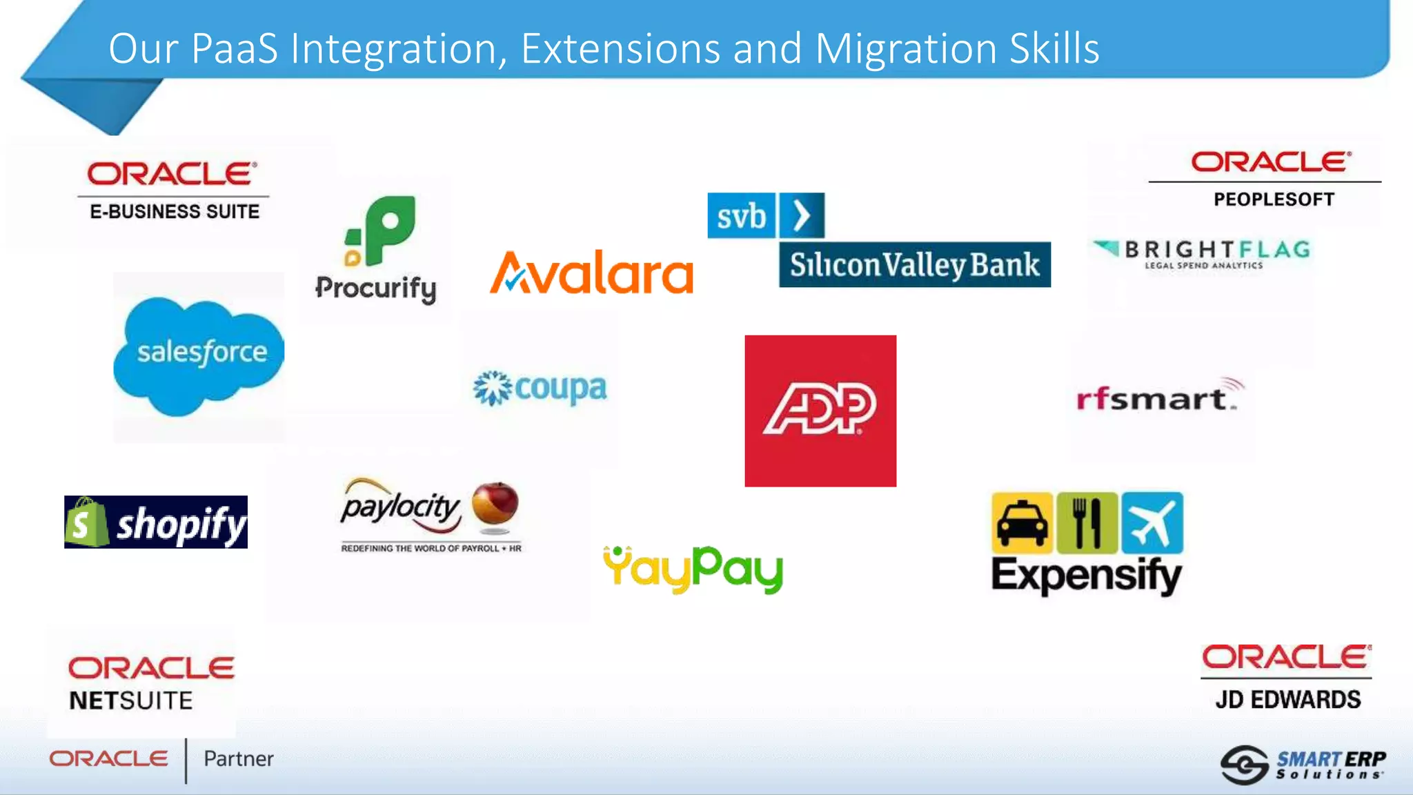 Our PaaS Integration, Extensions and Migration Skills
 