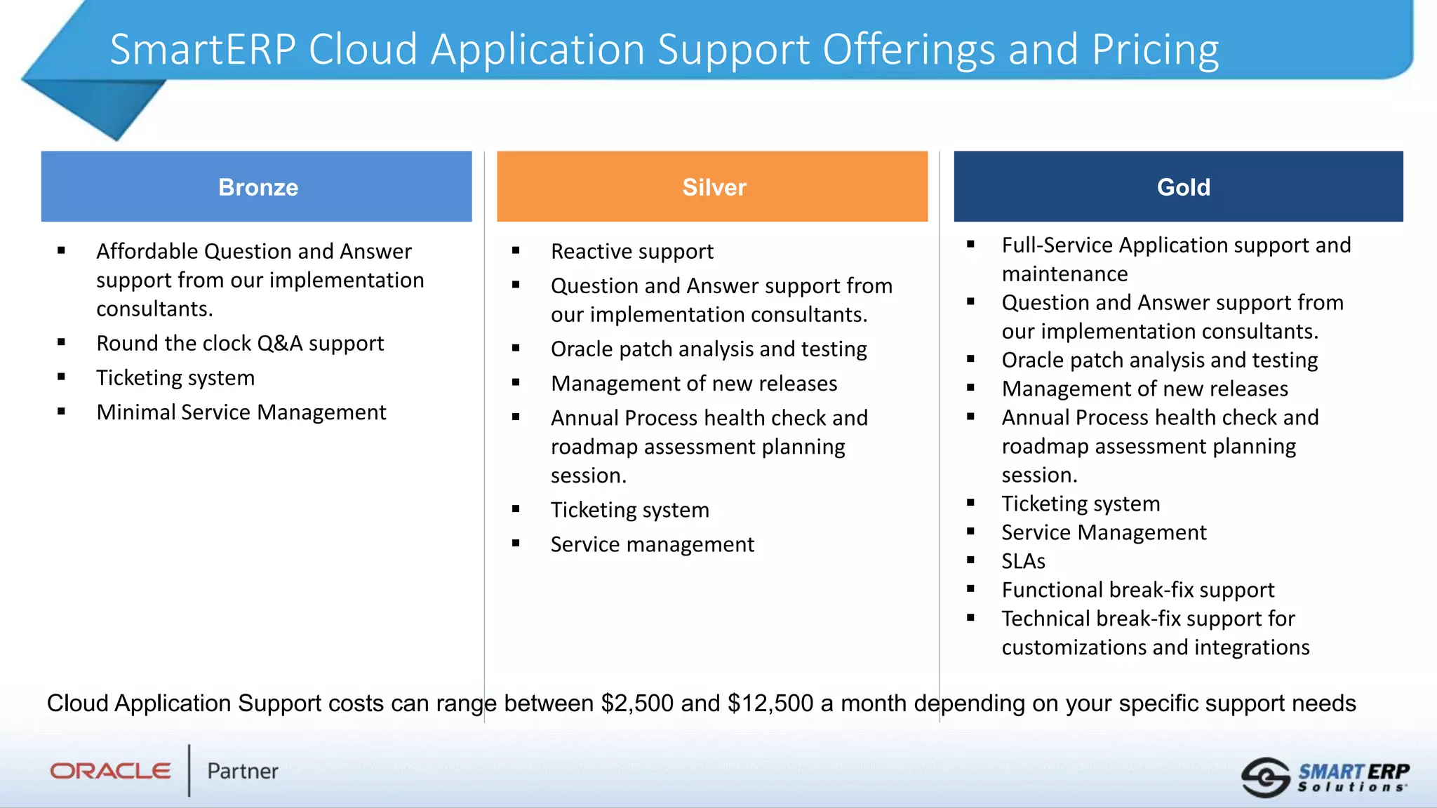 SmartERP Cloud Application Support Offerings and Pricing
Bronze Gold
 Affordable Question and Answer
support from our implementation
consultants.
 Round the clock Q&A support
 Ticketing system
 Minimal Service Management
Silver
 Reactive support
 Question and Answer support from
our implementation consultants.
 Oracle patch analysis and testing
 Management of new releases
 Annual Process health check and
roadmap assessment planning
session.
 Ticketing system
 Service management
Cloud Application Support costs can range between $2,500 and $12,500 a month depending on your specific support needs
 Full-Service Application support and
maintenance
 Question and Answer support from
our implementation consultants.
 Oracle patch analysis and testing
 Management of new releases
 Annual Process health check and
roadmap assessment planning
session.
 Ticketing system
 Service Management
 SLAs
 Functional break-fix support
 Technical break-fix support for
customizations and integrations
 