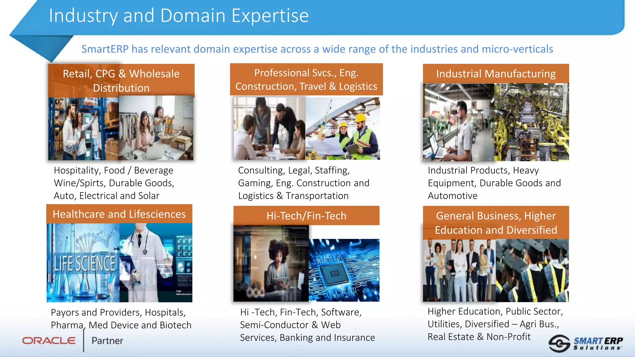 Industry and Domain Expertise
Hospitality, Food / Beverage
Wine/Spirts, Durable Goods,
Auto, Electrical and Solar
Retail, CPG & Wholesale
Distribution
Consulting, Legal, Staffing,
Gaming, Eng. Construction and
Logistics & Transportation
Professional Svcs., Eng.
Construction, Travel & Logistics
Industrial Products, Heavy
Equipment, Durable Goods and
Automotive
Industrial Manufacturing
Payors and Providers, Hospitals,
Pharma, Med Device and Biotech
Healthcare and Lifesciences
Hi -Tech, Fin-Tech, Software,
Semi-Conductor & Web
Services, Banking and Insurance
Hi-Tech/Fin-Tech
Higher Education, Public Sector,
Utilities, Diversified – Agri Bus.,
Real Estate & Non-Profit
General Business, Higher
Education and Diversified
SmartERP has relevant domain expertise across a wide range of the industries and micro-verticals
 