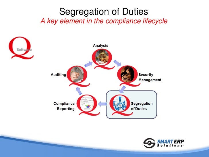 Effective Segregation of Duties for PeopleSoft 2011-02-23