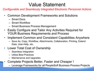 Other Use Cases for Smart SolutionsOnboarding and OffboardingEmployees