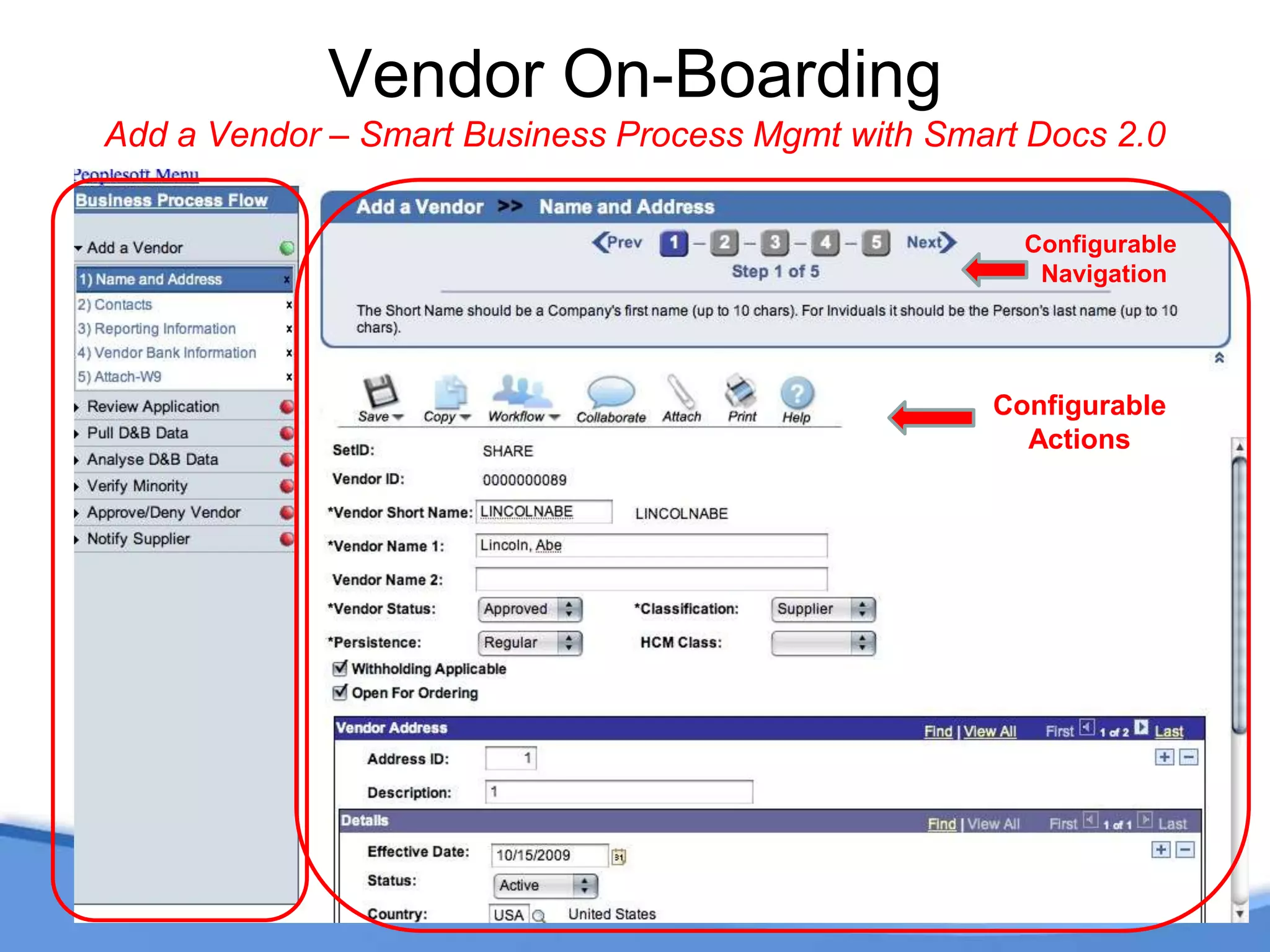 Enhancing PeopleSoft with Smart Solutions