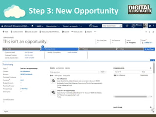 Step 3: New Opportunity
 
