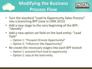Modifying the Business
Process Flow
• Turn the standard ”Lead to Opportunity Sales Process”
into a branching BPF (new in CRM 2015)
• Add a new stage to the very beginning of the BPF:
”Identify”
• Add a new option set field on the lead entity: ”Lead
Type”
– Option 1: ”Prospect (Create Opportunity)”
– Option 2: ”Influencer (No Opportunity)”
• Re-create the necessary stages into each BPF branch
– Option 1: proceed from lead to opportunity
– Option 2: stop at the lead entity
 