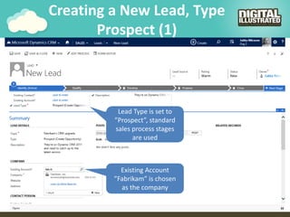 Creating a New Lead, Type
Prospect (1)
Lead Type is set to
”Prospect”, standard
sales process stages
are used
Existing Account
”Fabrikam” is chosen
as the company
 