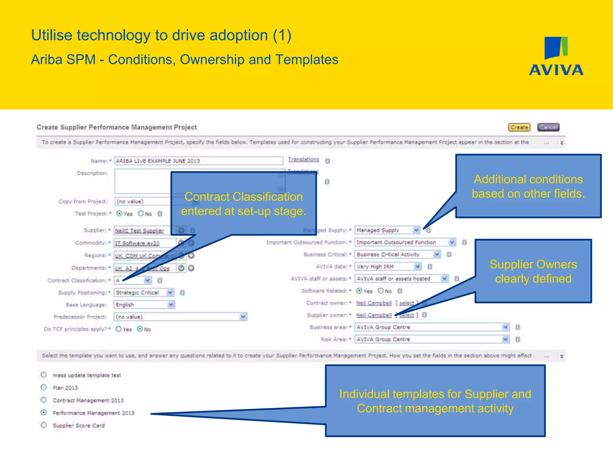 Utilise technology to drive adoption (1)
Ariba SPM - Conditions, Ownership and Templates
Contract Classification
entered at set-up stage.
Additional conditions
based on other fields.
Individual templates for Supplier and
Contract management activity
Supplier Owners
clearly defined
 