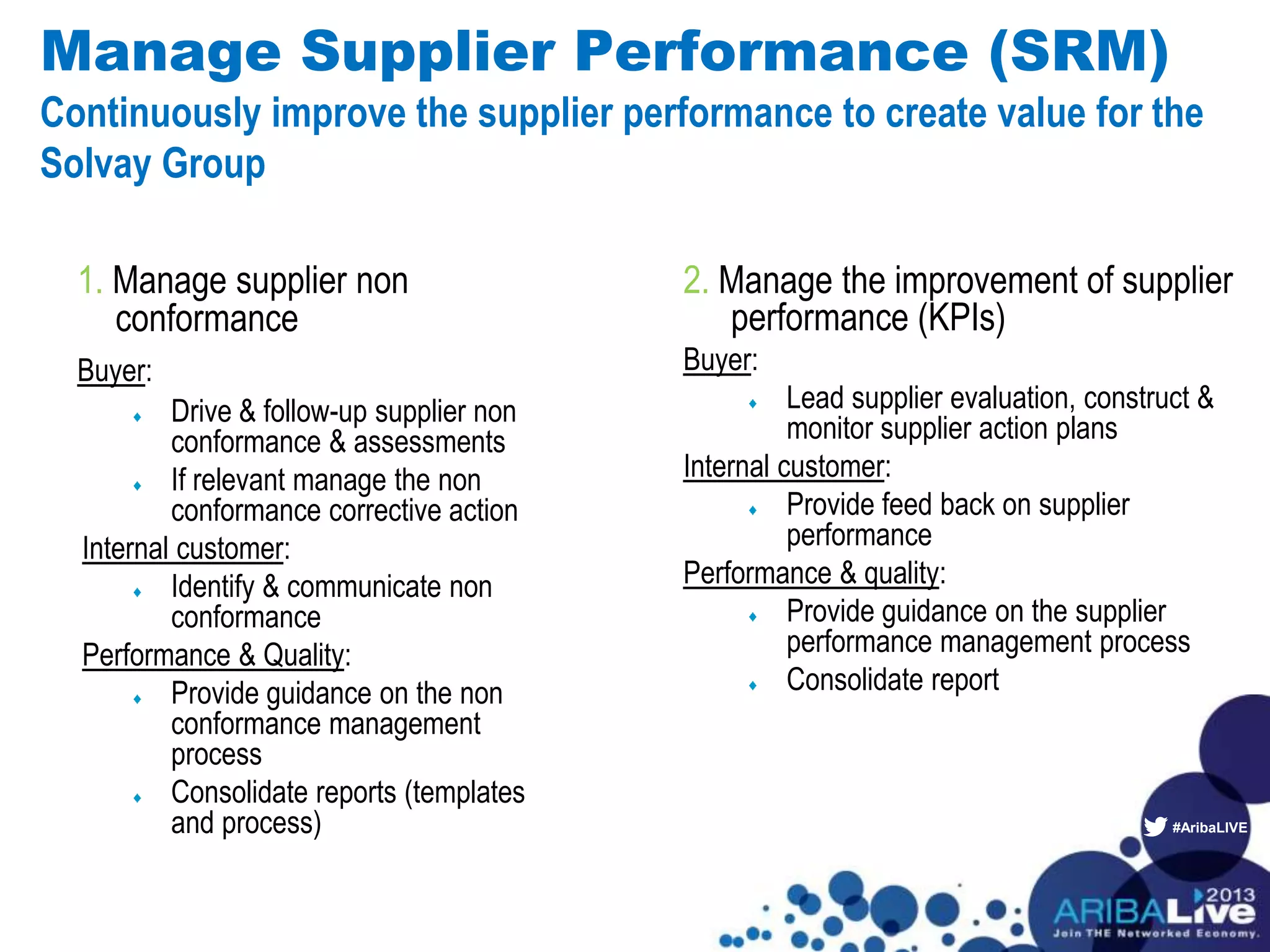 #AribaLIVE
Manage Supplier Performance (SRM)
Continuously improve the supplier performance to create value for the
Solvay Group
1. Manage supplier non
conformance
Buyer:
Drive & follow-up supplier non
conformance & assessments
If relevant manage the non
conformance corrective action
Internal customer:
Identify & communicate non
conformance
Performance & Quality:
Provide guidance on the non
conformance management
process
Consolidate reports (templates
and process)
2. Manage the improvement of supplier
performance (KPIs)
Buyer:
Lead supplier evaluation, construct &
monitor supplier action plans
Internal customer:
Provide feed back on supplier
performance
Performance & quality:
Provide guidance on the supplier
performance management process
Consolidate report
 
