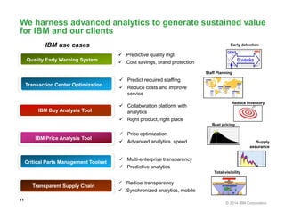 Smarter Supply Chain – IBM Case Study in Supply Chain Transformation and Innovative Use of Analytics Slide 11
