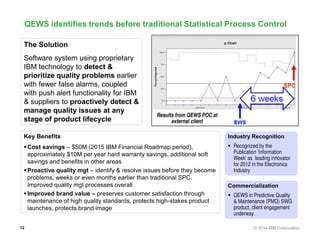 Smarter Supply Chain – IBM Case Study in Supply Chain Transformation and Innovative Use of Analytics Slide 12