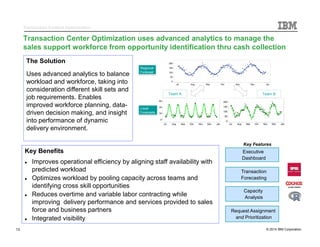 Smarter Supply Chain – IBM Case Study in Supply Chain Transformation and Innovative Use of Analytics Slide 13