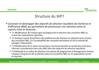 WP7 - Des objectifs de sélection équilibrés pour la résilience agro-écologique