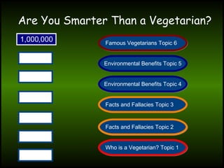 Are You Smarter Than a Vegetarian? 1,000,000 Who is a Vegetarian? Topic 1 Facts and Fallacies Topic 2 Facts and Fallacies Topic 3 Environmental Benefits Topic 4 Environmental Benefits Topic 5 Famous Vegetarians Topic 6 500,000 300,000 100,000 50,000 25,000 10,000 