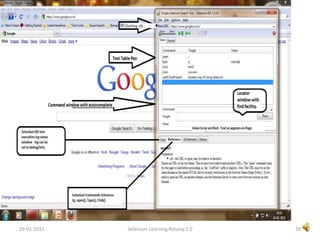  Selenium is bundled with  all further offering like IDE, RC, Grid.Selenium IDE (Recorderfor Firefox).Selenium RC  (allow you to run test written in programming language to run from anywhere.)Selenium Grid (Multiple RC server running on same/different machine for parallel test run.)16Selenium Learning Ruturaj 1.029-01-2011
