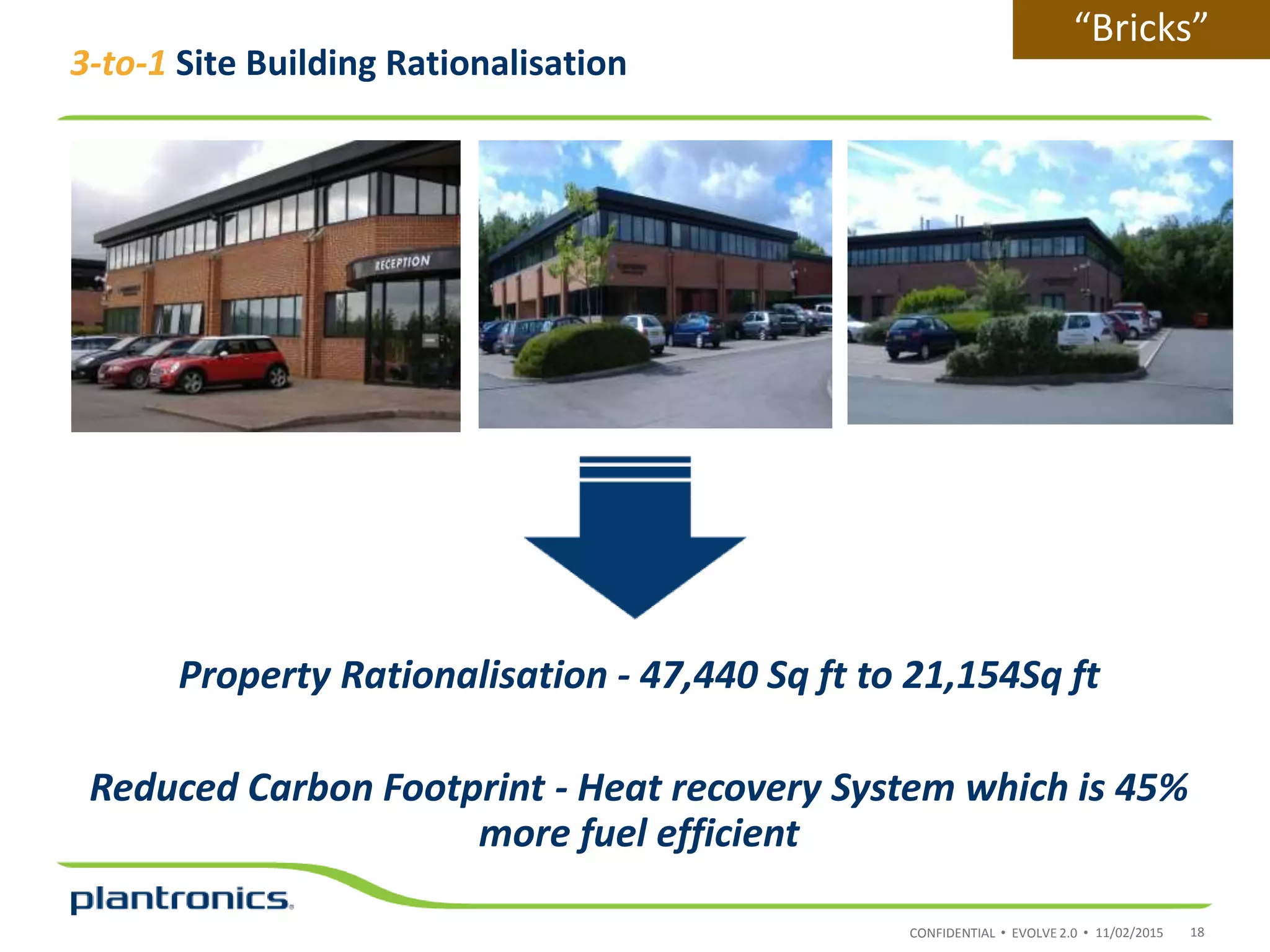 CONFIDENTIAL • EVOLVE 2.0 •
3-to-1 Site Building Rationalisation
11/02/2015 18
Property Rationalisation - 47,440 Sq ft to 21,154Sq ft
Reduced Carbon Footprint - Heat recovery System which is 45%
more fuel efficient
“Bricks”
 