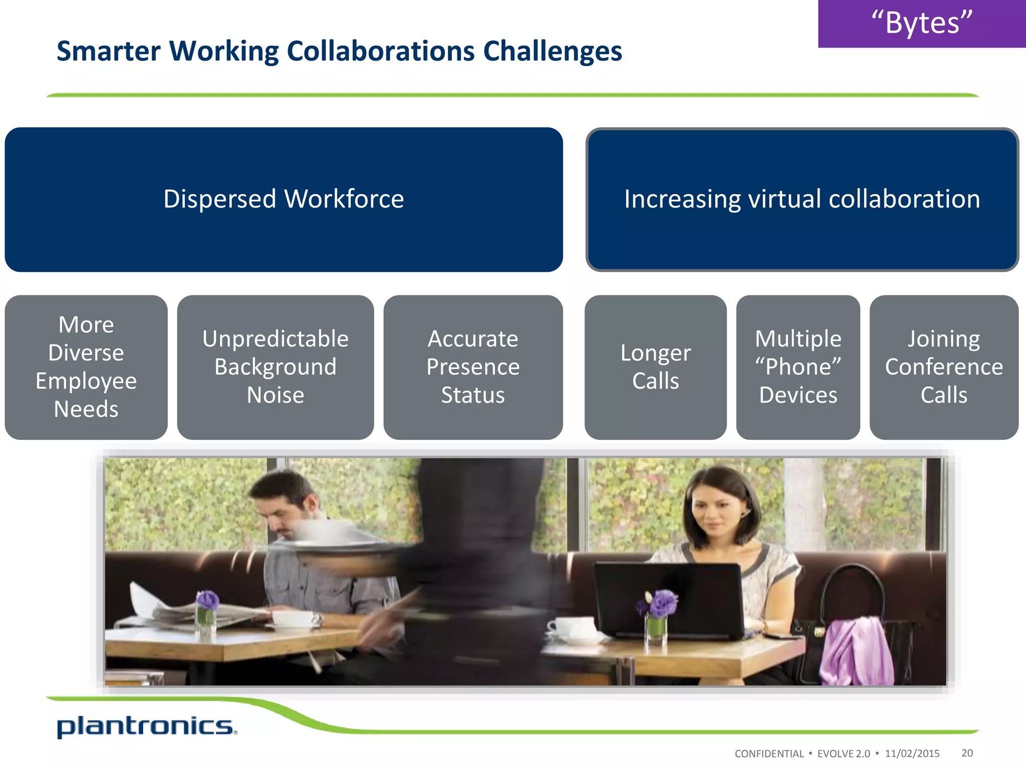 CONFIDENTIAL • EVOLVE 2.0 •
Smarter Working Collaborations Challenges
11/02/2015 20
Dispersed Workforce
More
Diverse
Employee
Needs
Unpredictable
Background
Noise
Accurate
Presence
Status
Increasing virtual collaboration
Longer
Calls
Multiple
“Phone”
Devices
Joining
Conference
Calls
“Bytes”
 