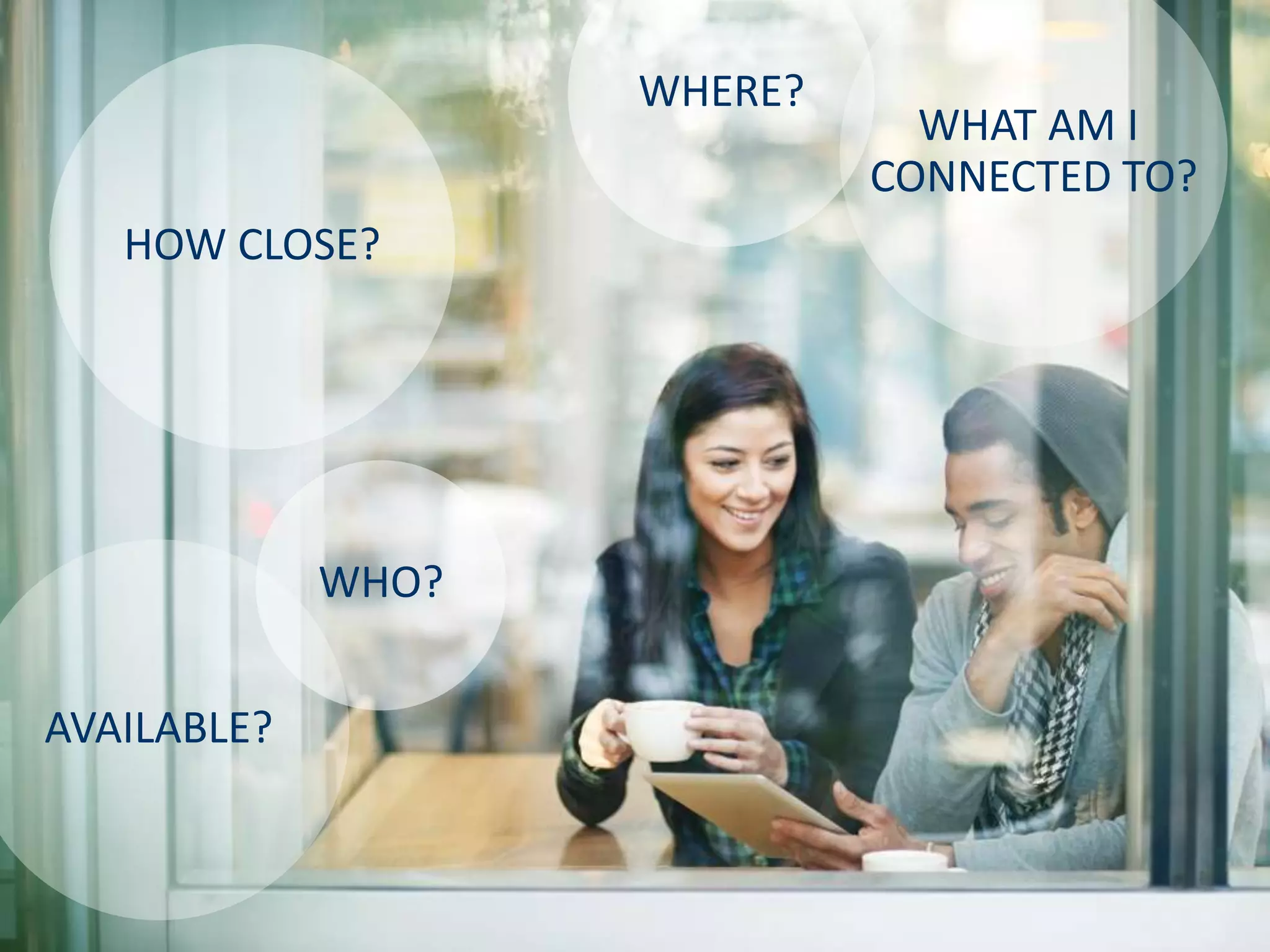 CONFIDENTIAL • EVOLVE 2.0 •
WHAT AM I
CONNECTED TO?
WHERE?
AVAILABLE?
WHO?
HOW CLOSE?
 