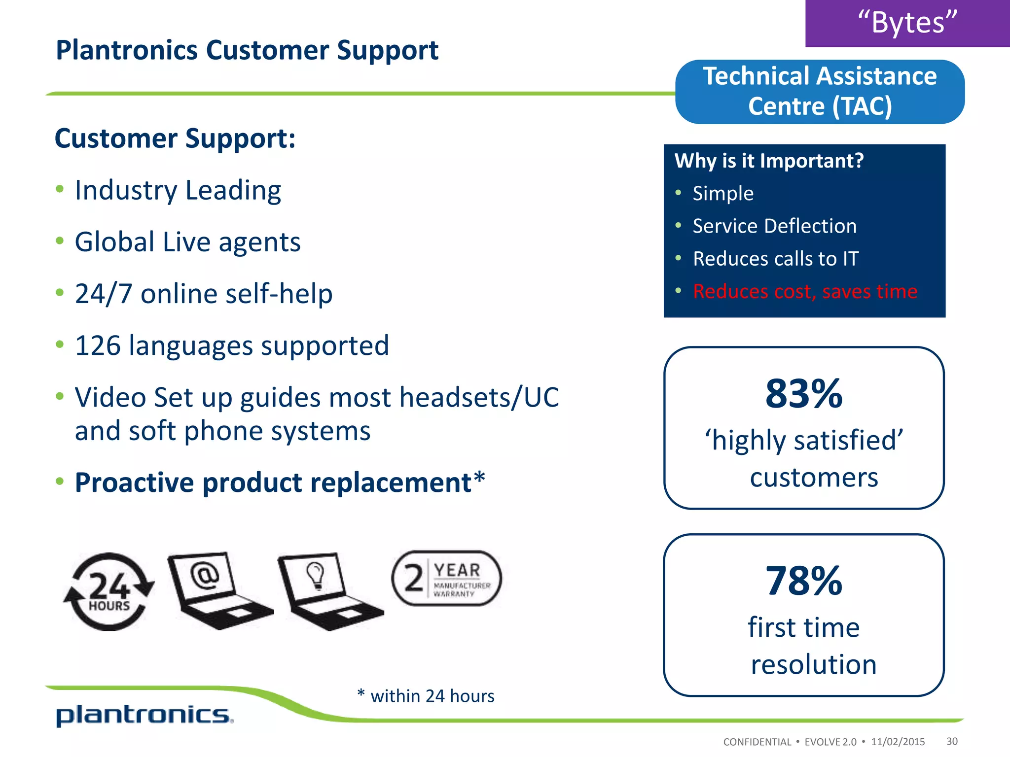 CONFIDENTIAL • EVOLVE 2.0 •
Why is it Important?
• Simple
• Service Deflection
• Reduces calls to IT
• Reduces cost, saves time
Customer Support:
• Industry Leading
• Global Live agents
• 24/7 online self-help
• 126 languages supported
• Video Set up guides most headsets/UC
and soft phone systems
• Proactive product replacement*
Plantronics Customer Support
83%
‘highly satisfied’
customers
78%
first time
resolution
Technical Assistance
Centre (TAC)
* within 24 hours
11/02/2015 30
“Bytes”
 