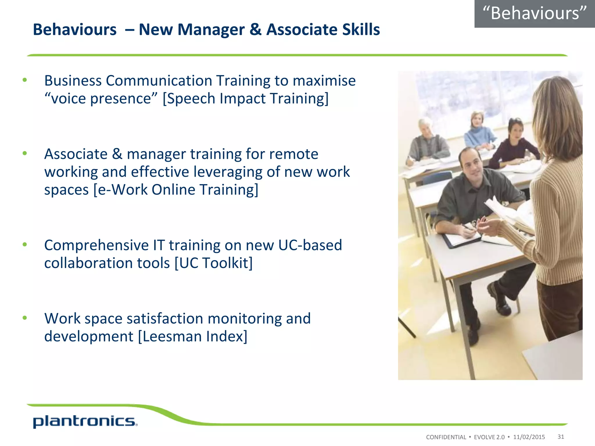 CONFIDENTIAL • EVOLVE 2.0 •
• Business Communication Training to maximise
“voice presence” [Speech Impact Training]
• Associate & manager training for remote
working and effective leveraging of new work
spaces [e-Work Online Training]
• Comprehensive IT training on new UC-based
collaboration tools [UC Toolkit]
• Work space satisfaction monitoring and
development [Leesman Index]
Behaviours – New Manager & Associate Skills
11/02/2015 31
“Behaviours”
 