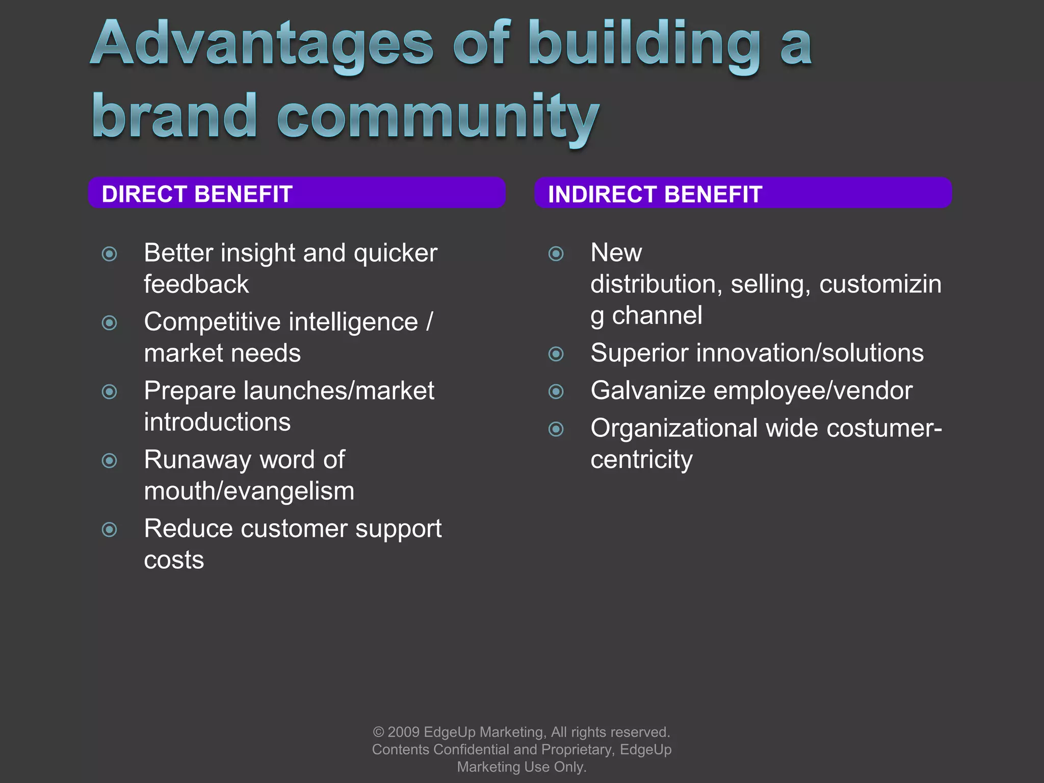 The Social Technographics LadderSource: Forrester Social Technographics ProfileStatistics on the Types of Social Media Segments© 2009 EdgeUp Marketing, All rights reserved. Contents Confidential and Proprietary, EdgeUp Marketing Use Only.