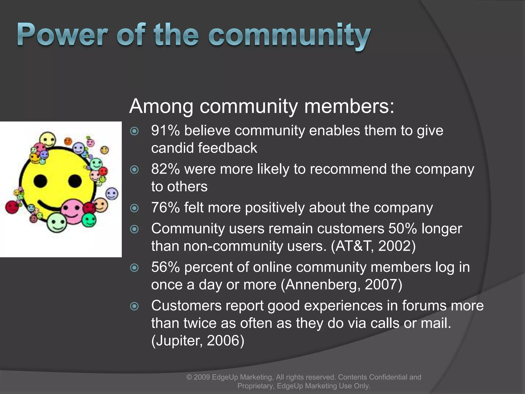 Other Rules of ThumbThe 50-20-10-2 rule	* 50% of people will passively participate	* 20% will actively and frequently consume/trade content	* 10% chime in opinion/rate and vote on content	* 2% develop and innovate content© 2009 EdgeUp Marketing, All rights reserved. Contents Confidential and Proprietary, EdgeUp Marketing Use Only.