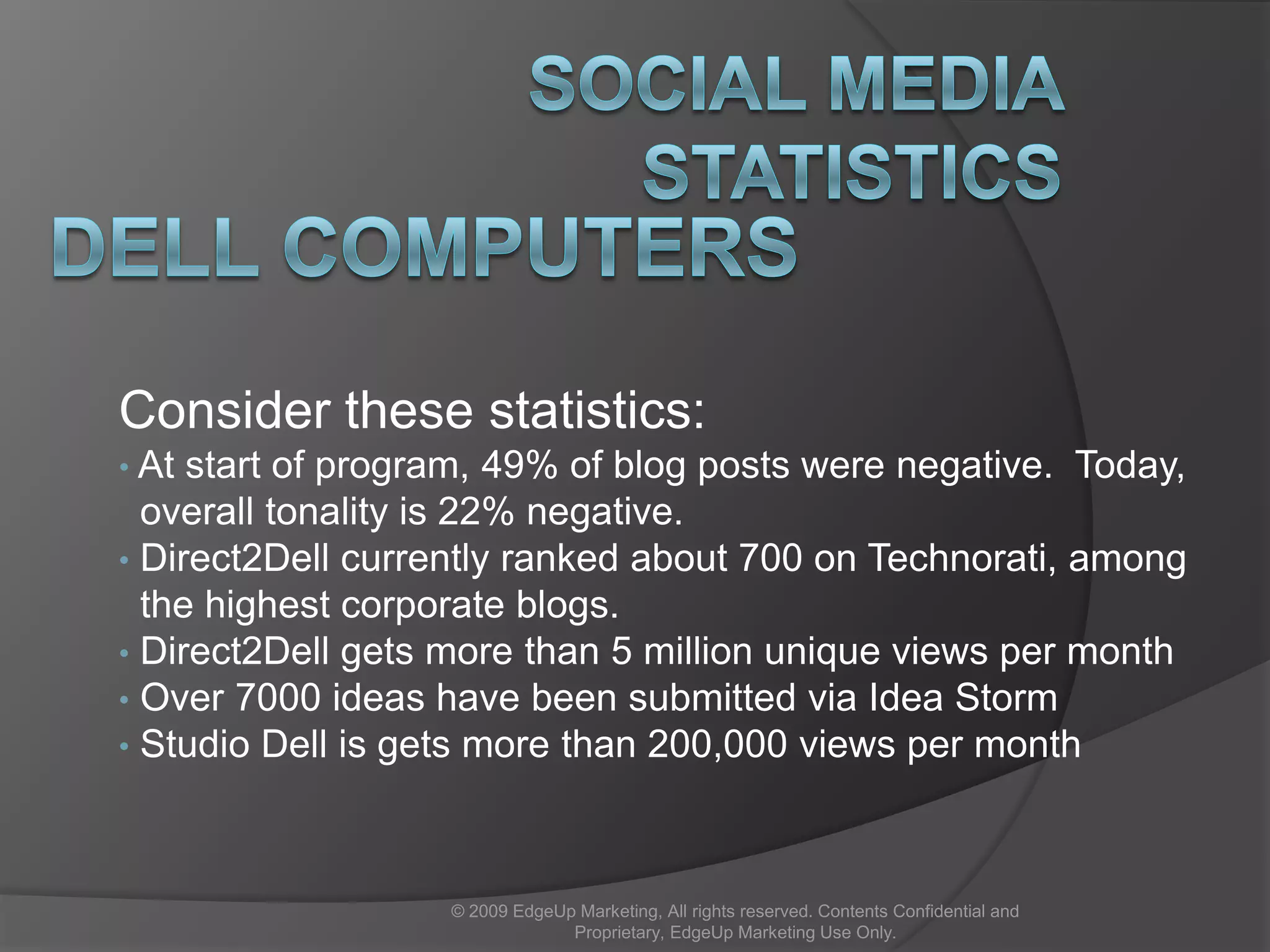 © 2009 EdgeUp Marketing, All rights reserved. Contents Confidential and Proprietary, EdgeUp Marketing Use Only.Social Media Roi & influenceEngagementExposureInfluenceActionIncreased: ROI Potential, Difficulty to Influence Exposure – to what degree have we created exposure to content and message?