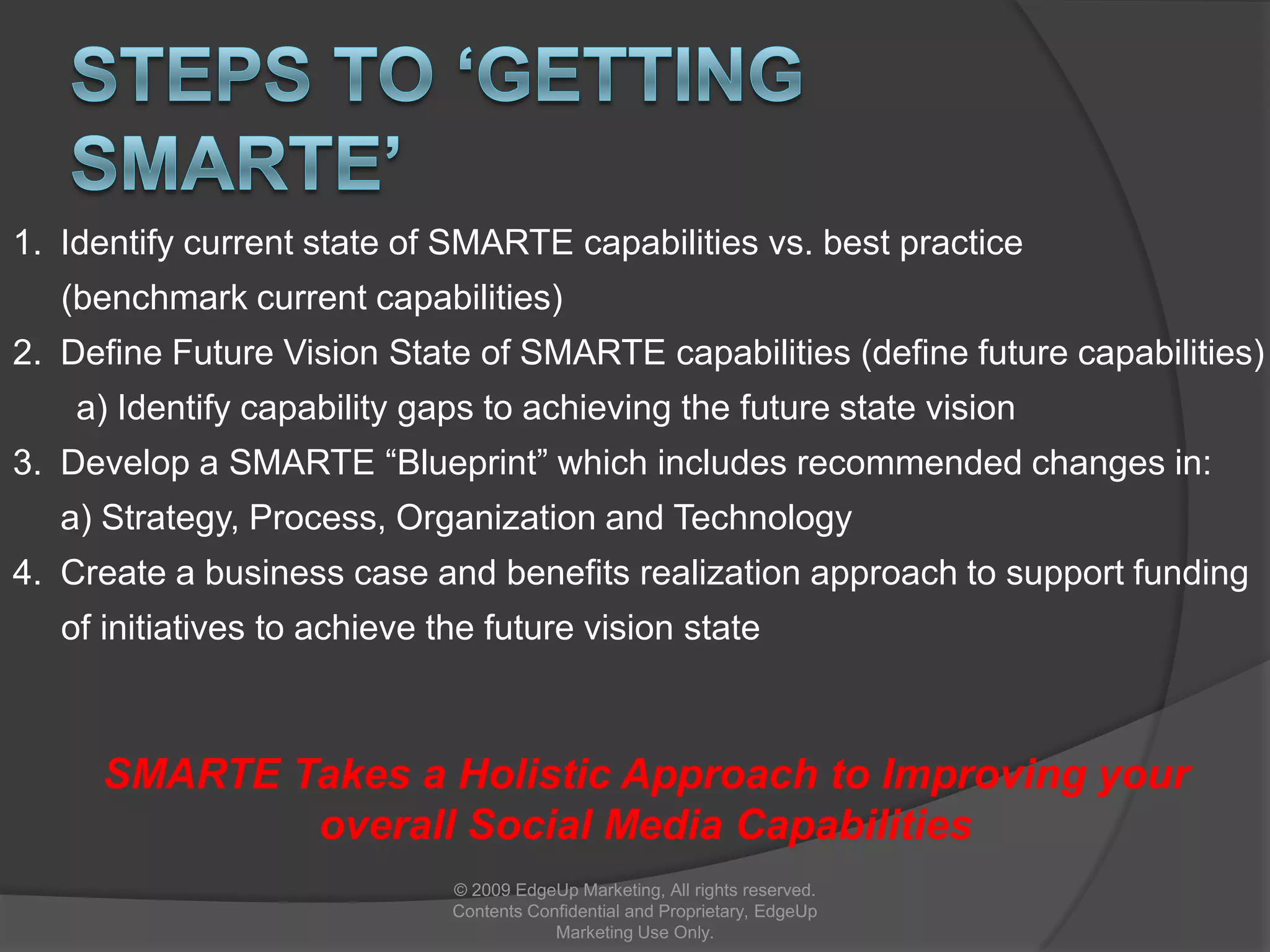 Top Social Media ObjectivesSocialMediaBuyersGuide.com© 2009 EdgeUp Marketing, All rights reserved. Contents Confidential and Proprietary, EdgeUp Marketing Use Only.