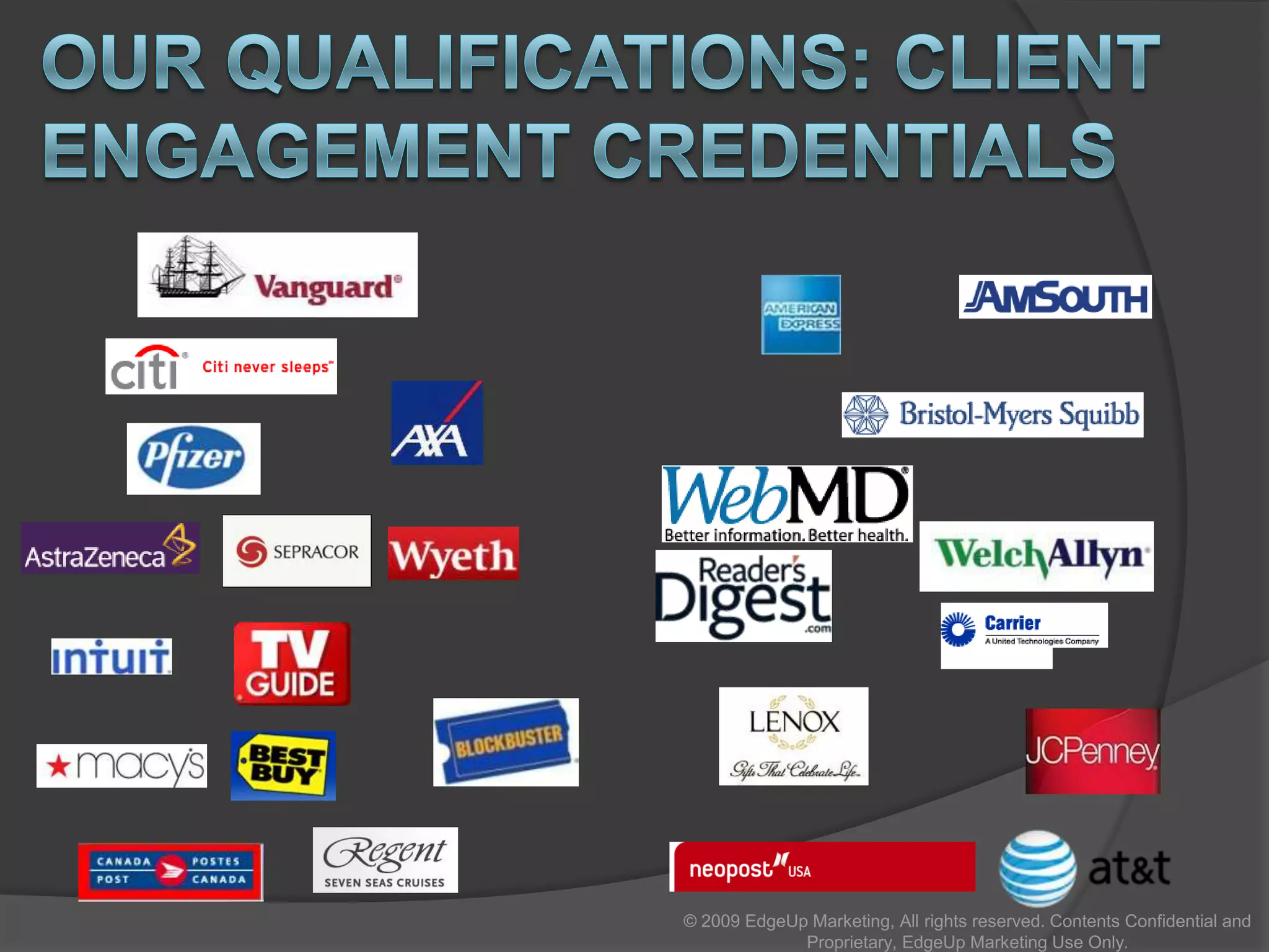 Implement Social Media Conversation Manager