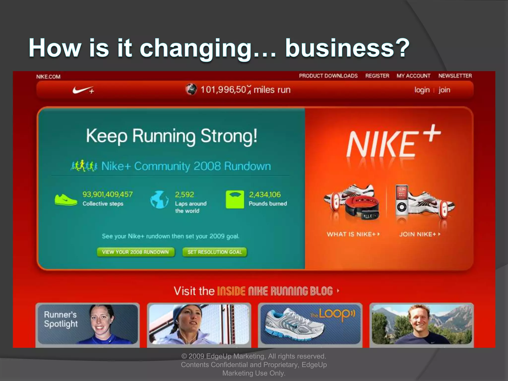 ContentsWhat is Social Media?How is Social Media Changing: Media, BusinessThe 4 C’s of Social MediaSocial Media Applications & MarketingSocial Media StatisticsCommon Social Media Mistakes & PitfallsSMARTE Definition, Benefits, Steps to AchieveSMARTE Methodology & Delivery Approach© 2009 EdgeUp Marketing, All rights reserved. Contents Confidential and Proprietary, EdgeUp Marketing Use Only.