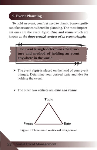Smart Event Management | PDF