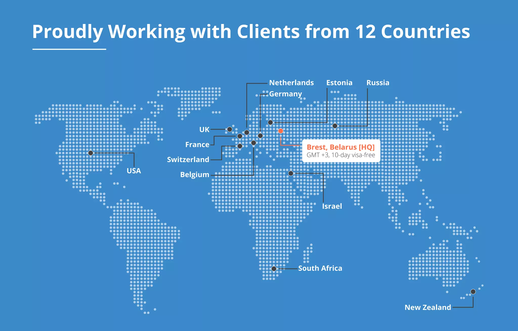 Proudly Working with Clients from 12 Countries
South Africa
UK
USA
France
Switzerland
Netherlands
Belgium
Germany
New Zealand
Israel
RussiaEstonia
Brest, Belarus [HQ]
GMT +3, 10-day visa-free
 