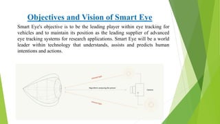 Objectives and Vision of Smart Eye
Smart Eye's objective is to be the leading player within eye tracking for
vehicles and to maintain its position as the leading supplier of advanced
eye tracking systems for research applications. Smart Eye will be a world
leader within technology that understands, assists and predicts human
intentions and actions.
 
